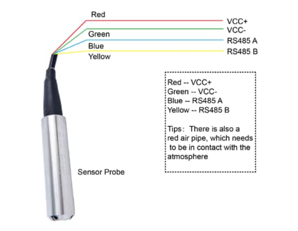 Seeed Studio Industrial Liquid Level Sensor Aviation Connector